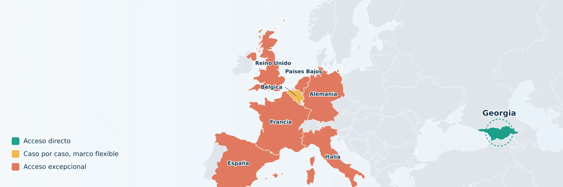 Mapa del acceso a la fagoterapia en Europa y en Georgia